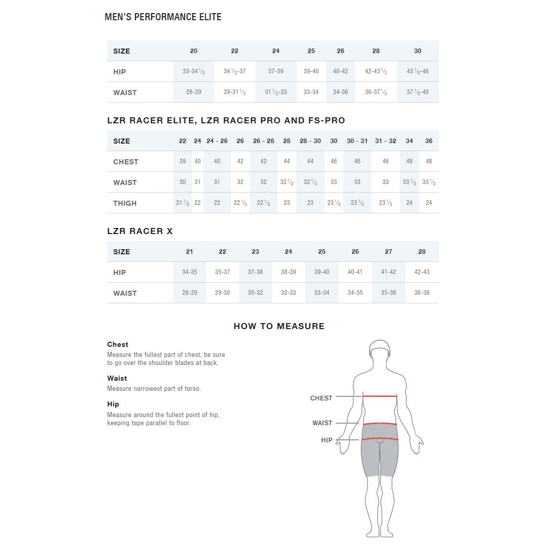 Speedo Swimwear Size Chart | lupon.gov.ph